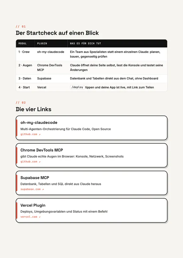 PDF page with a table and link cards for the four plugins.
