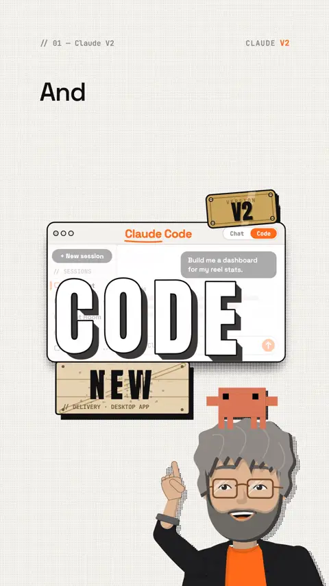 Scene from the reel: a "Claude Code" window with a Chat/Code switch, a brass "Version V2" plate, a crate "New · delivery desktop app" and the request "Build me a dashboard for my reel stats".