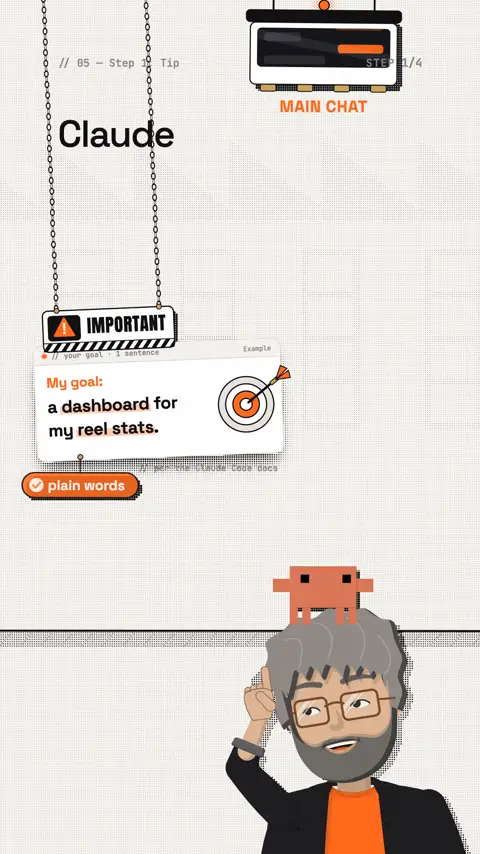 Scene from the reel: an "Important" sign above a card "My goal: a dashboard for my reel stats", a "plain words" badge next to it.