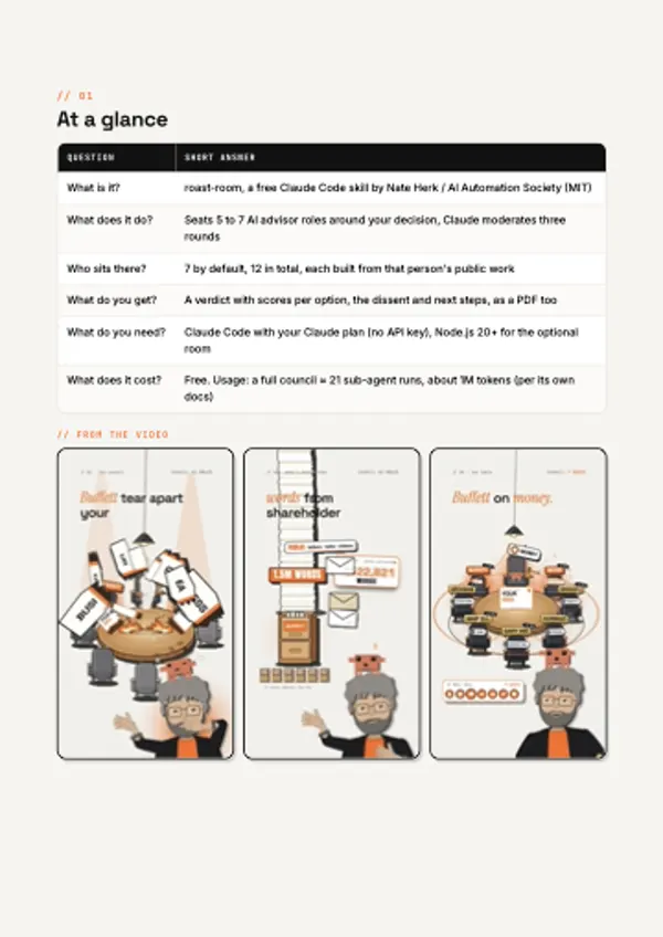 Second PDF page with the "At a glance" overview