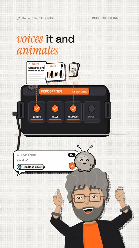 Scene from the reel: a "REPOSPRITES Mentor Reels" machine with the stations script, voice, animation and export, below it a speech bubble "your prompt: sent" with a "Cordless vacuum" chip.